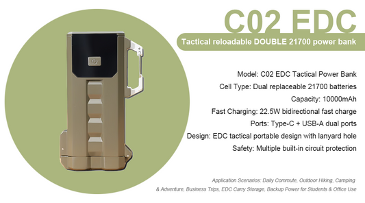 C02 EDC Tactical reloadable DOUBLE 21700power bank